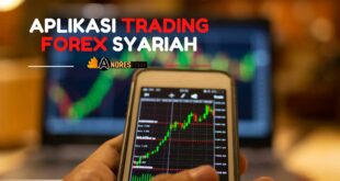 Aplikasi Trading Forex Syariah